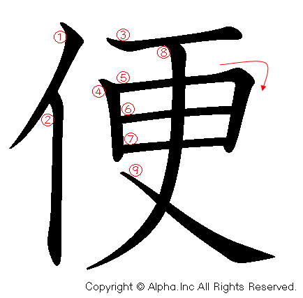 便の書き順画像低解像度版