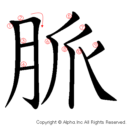 脈の書き順画像低解像度版