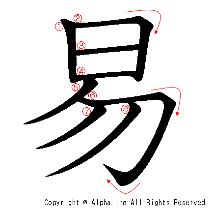 易の書き順画像低解像度版