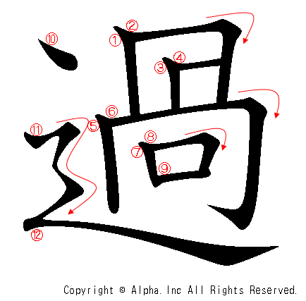 過の書き順画像低解像度版