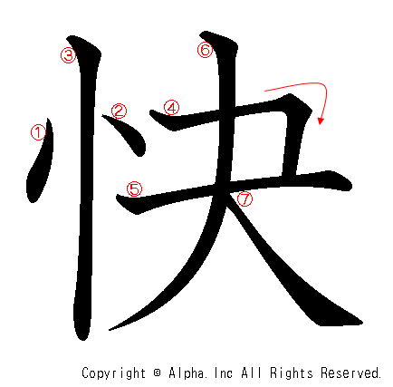 快の書き順画像低解像度版