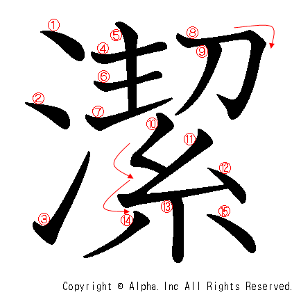 潔の書き順画像低解像度版