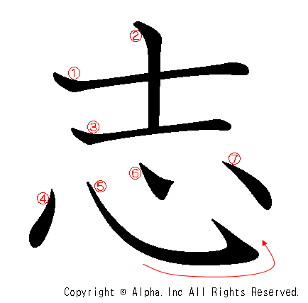 志の書き順画像低解像度版