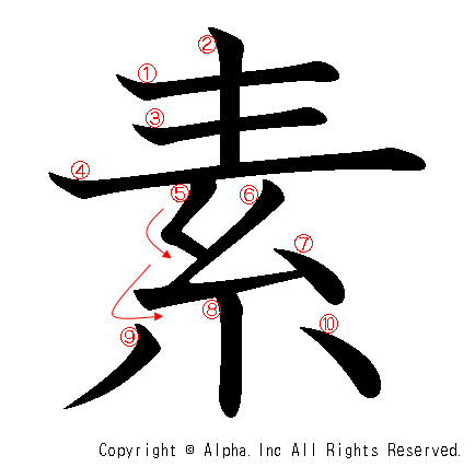 素の書き順画像低解像度版