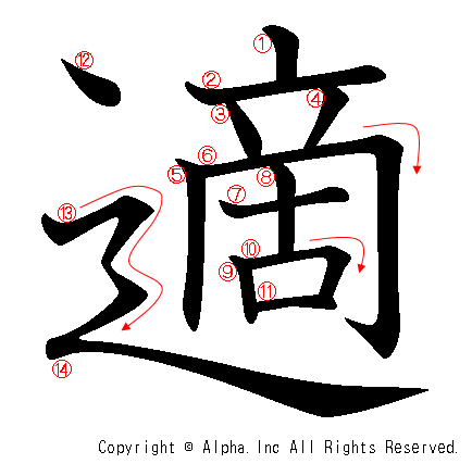 適の書き順画像低解像度版