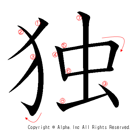 独の書き順画像低解像度版