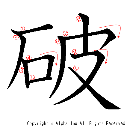 破の書き順画像低解像度版