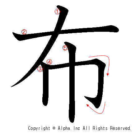 布の書き順画像低解像度版