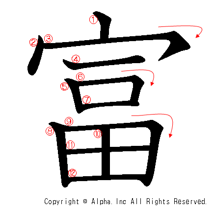 富の書き順画像低解像度版