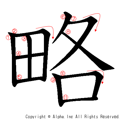 略の書き順画像低解像度版