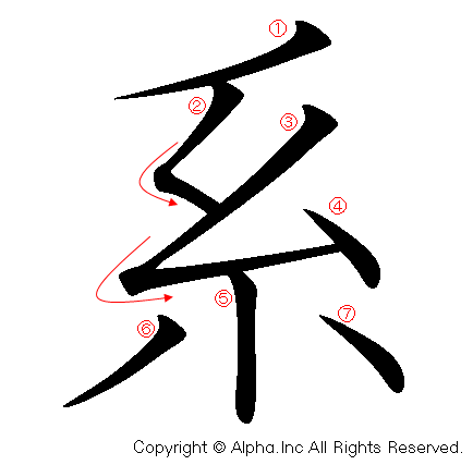 系の書き順画像低解像度版