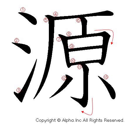 源の書き順画像低解像度版