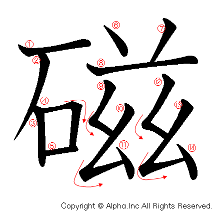 磁の書き順画像低解像度版