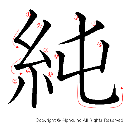 純の書き順画像低解像度版