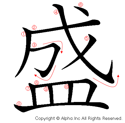 盛の書き順画像低解像度版