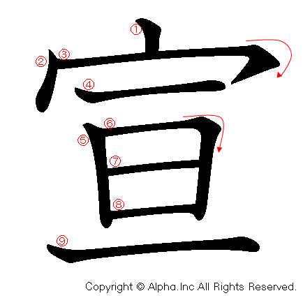 宣の書き順画像低解像度版