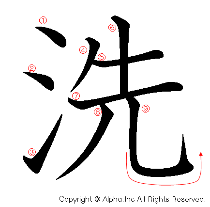 洗の書き順画像低解像度版