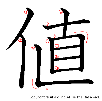 値の書き順画像低解像度版