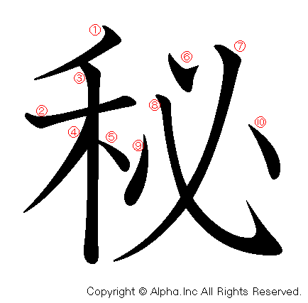 秘の書き順画像低解像度版