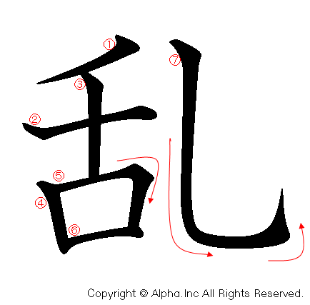 乱の書き順画像低解像度版