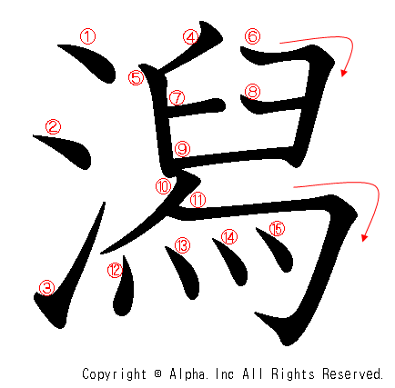 潟の書き順画像低解像度版