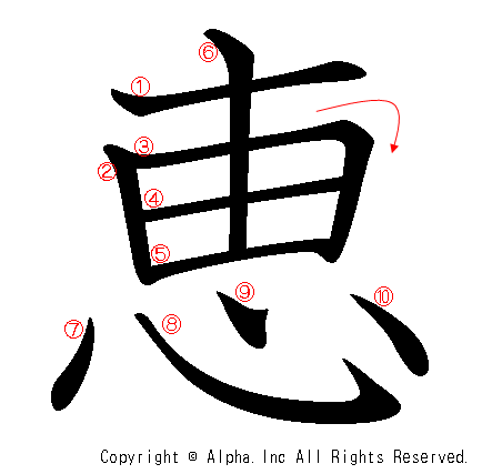 恵の書き順画像低解像度版