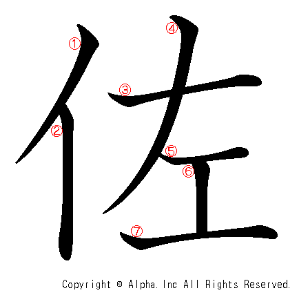 佐の書き順画像低解像度版