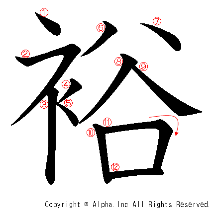 裕の書き順画像低解像度版