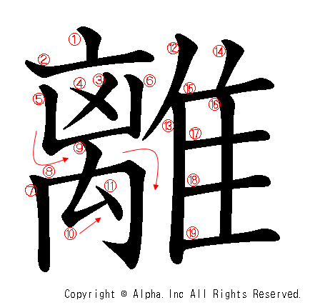 離の書き順画像低解像度版