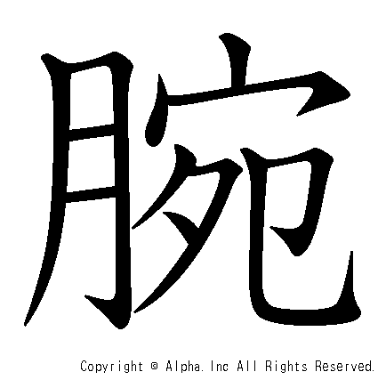 腕の書き順画像低解像度版