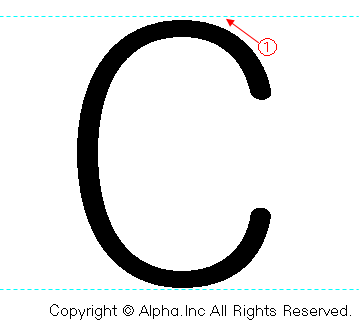 アルファベット 大文字小文字の書き順と筆順 書き方