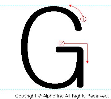 「G」の書き順書き方