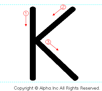 「K」の書き順書き方