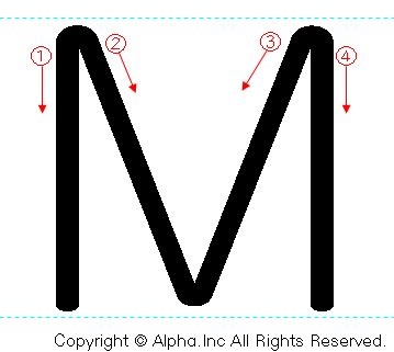 「M」の書き順書き方