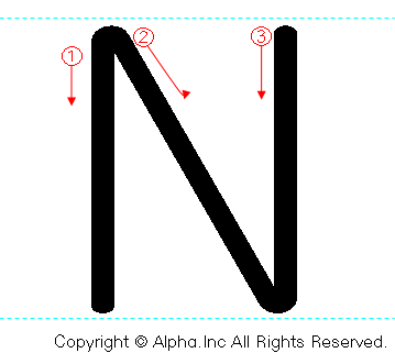 「N」の書き順書き方