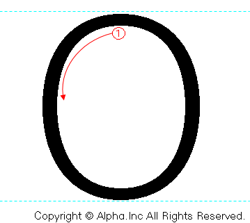 アルファベット 大文字小文字の書き順と筆順 書き方