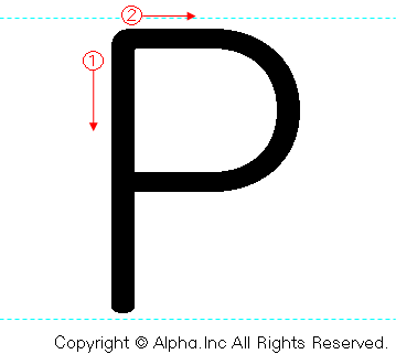 「P」の書き順書き方