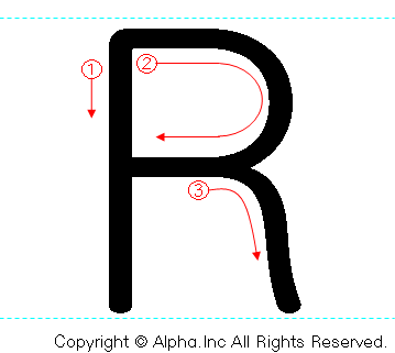 「R」の書き順書き方
