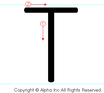 Tの書き順画像低解像度版