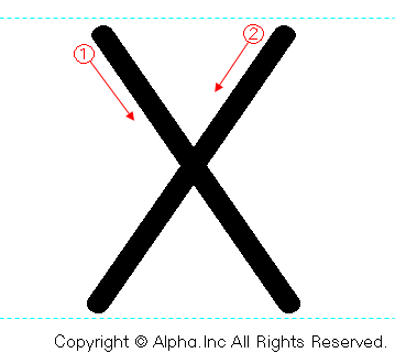 「X」の書き順書き方