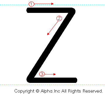 「Z」の書き順書き方