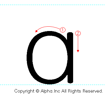 「a」の書き順書き方