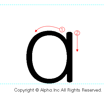 小文字 の a 書き方