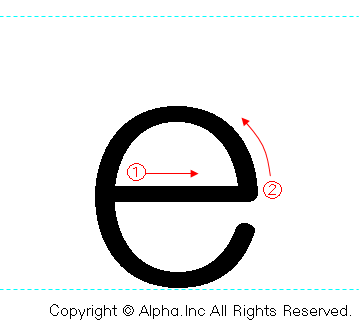 「e」の書き順書き方