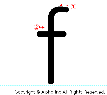 アルファベット 大文字小文字の書き順と筆順 書き方