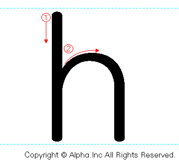 「h」の書き順書き方