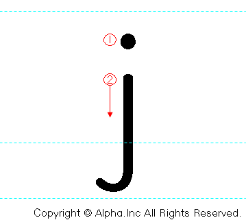 jの書き順画像低解像度版