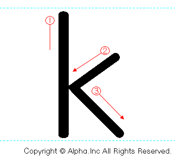 「k」の書き順書き方