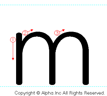 「m」の書き順書き方