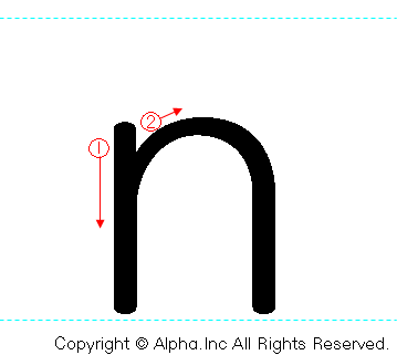 「n」の書き順書き方